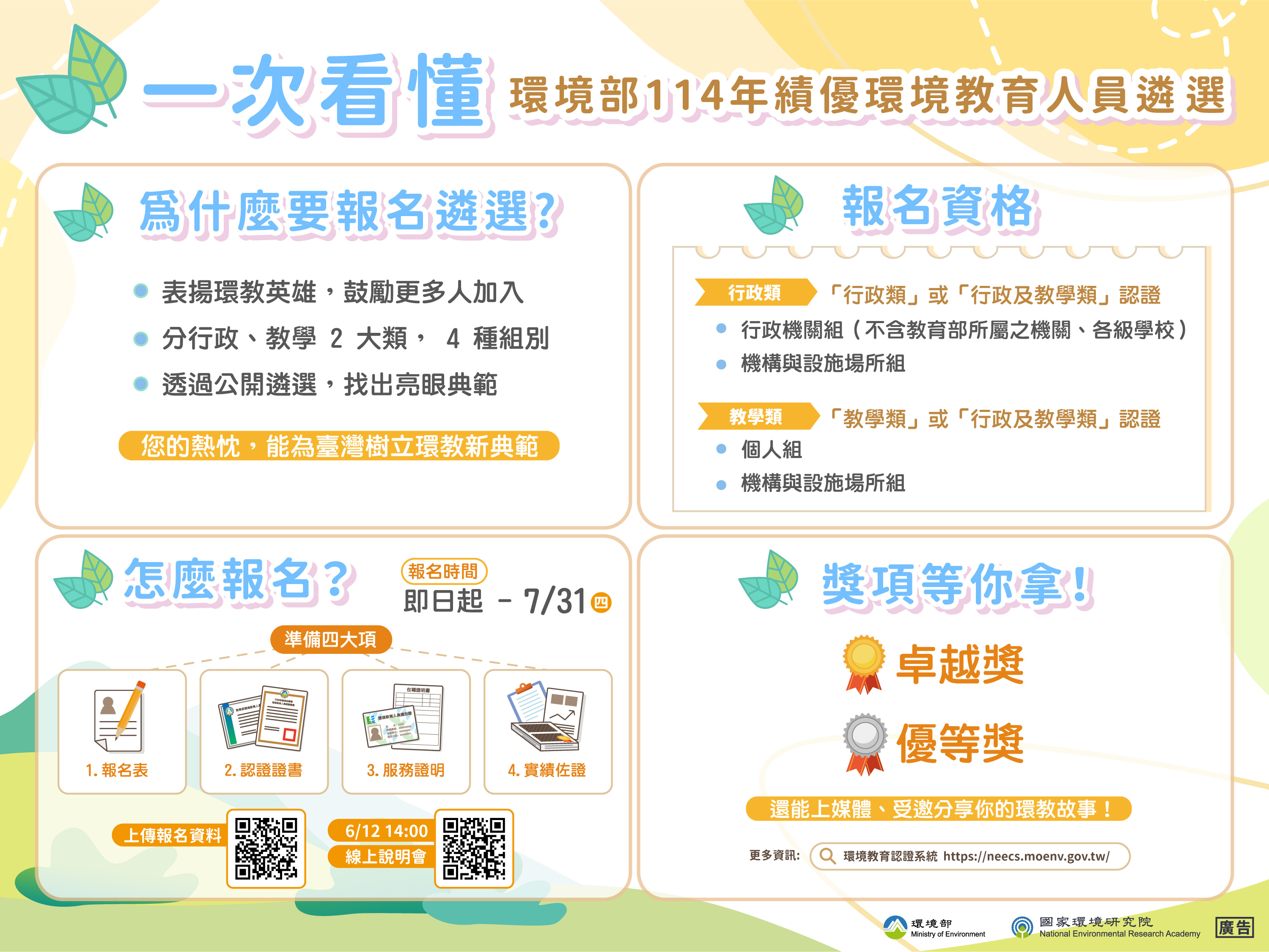 🏅「環境部114年績優環境教育人員遴選」開放報名圖片